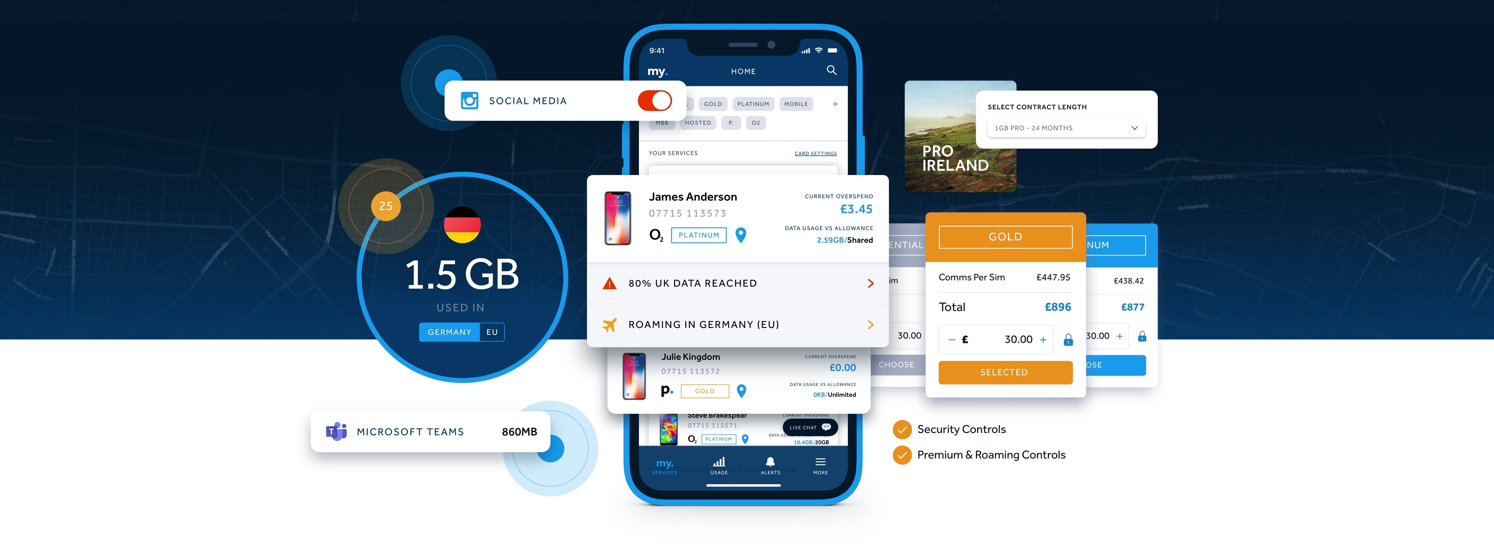 Fusion Communications result