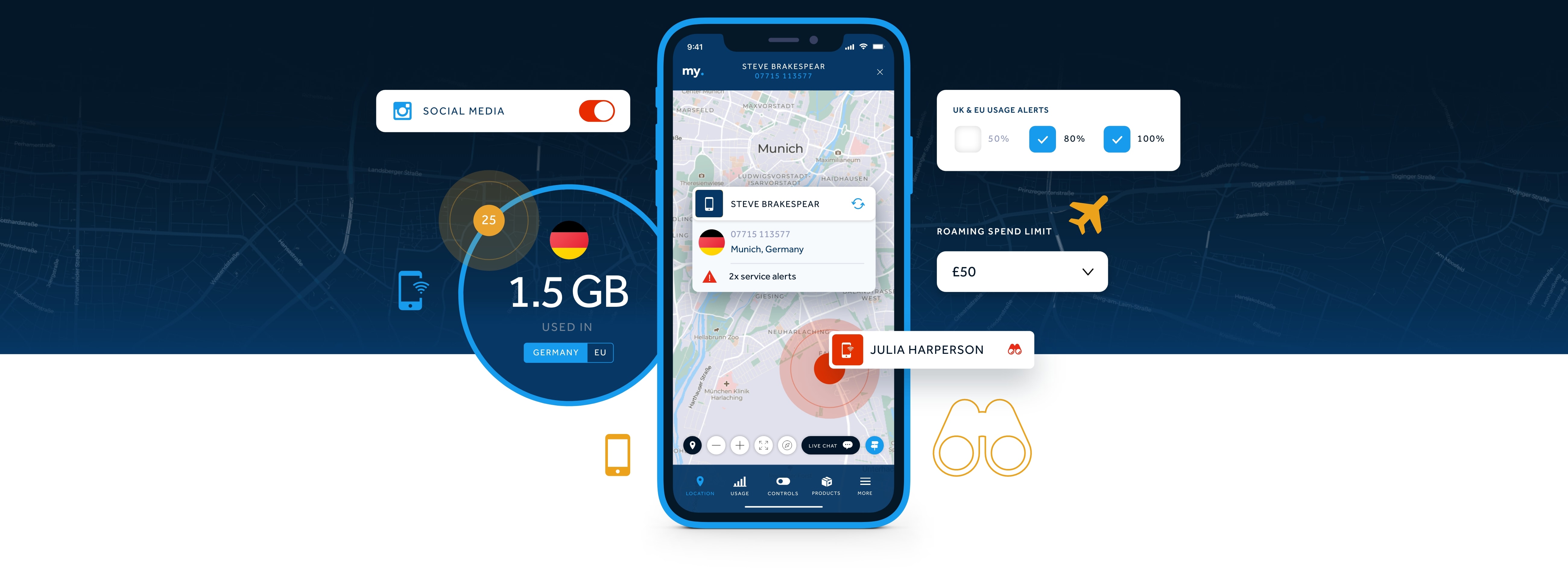 One connectivity success story result using my.plan