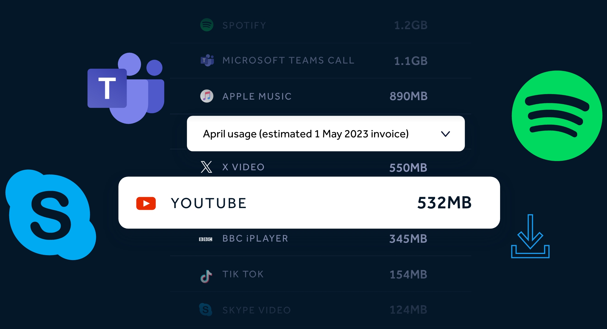 Interactive invoicing